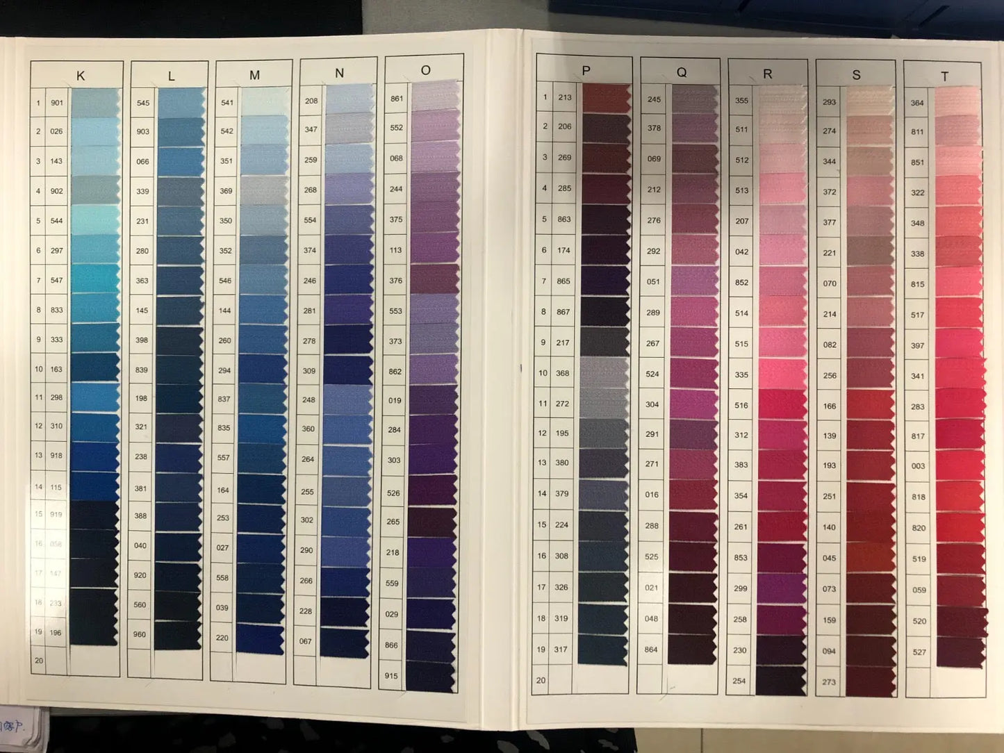 YKK® 5# zipper 100m roll Schnacky Progress