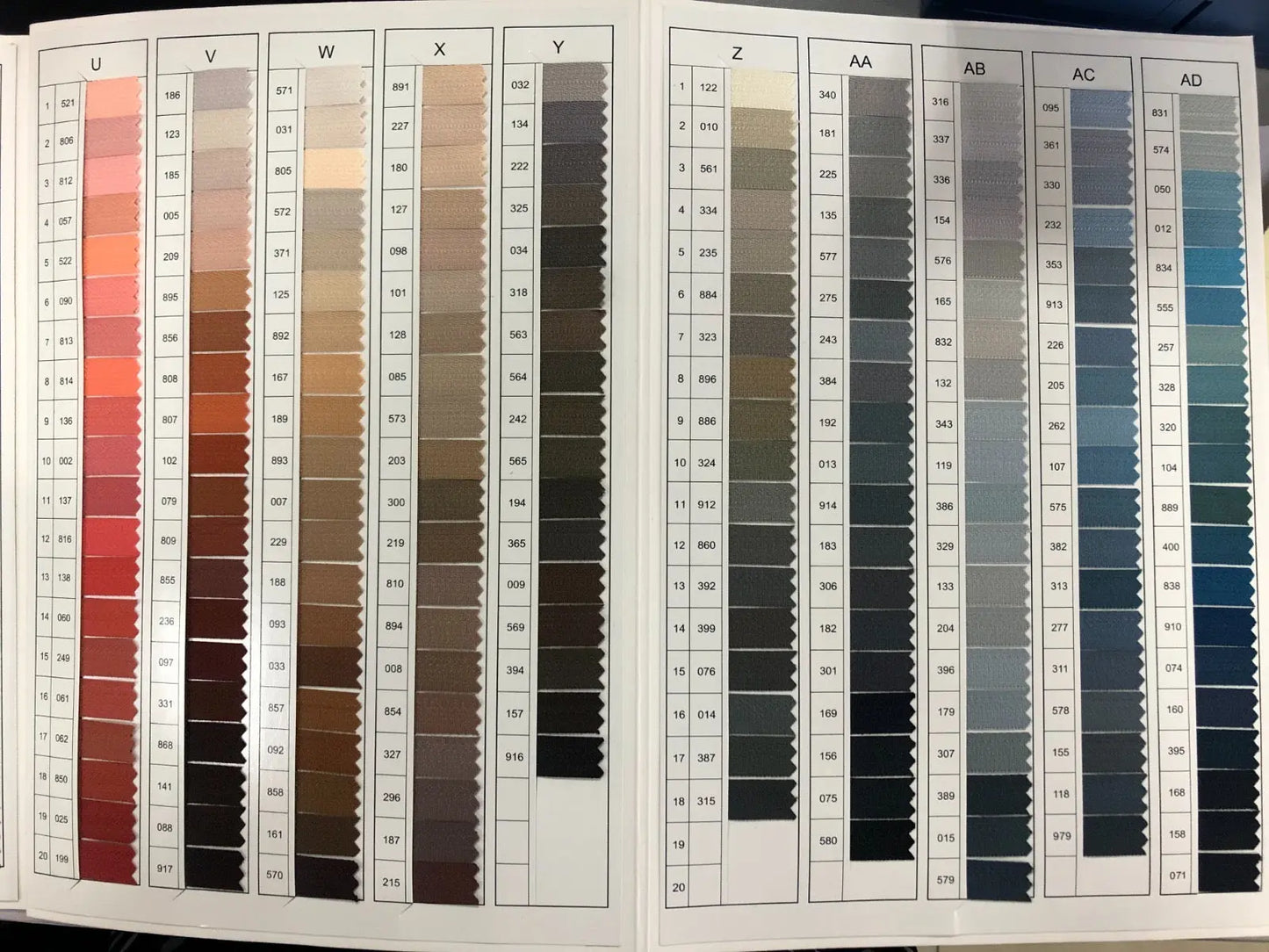 YKK® 5# zipper 100m roll Schnacky Progress